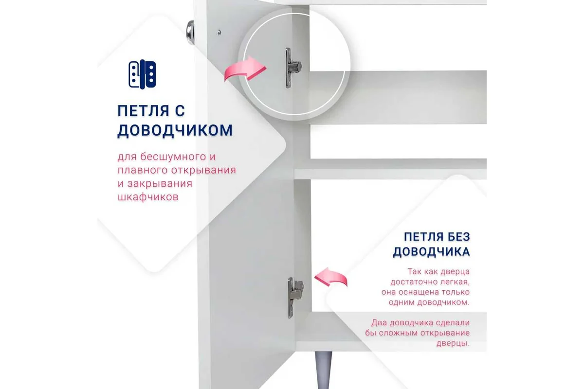 Тумба "Лайт-50" (Doratiz) c умывальником "Браво" белый фасад ЛДСП 